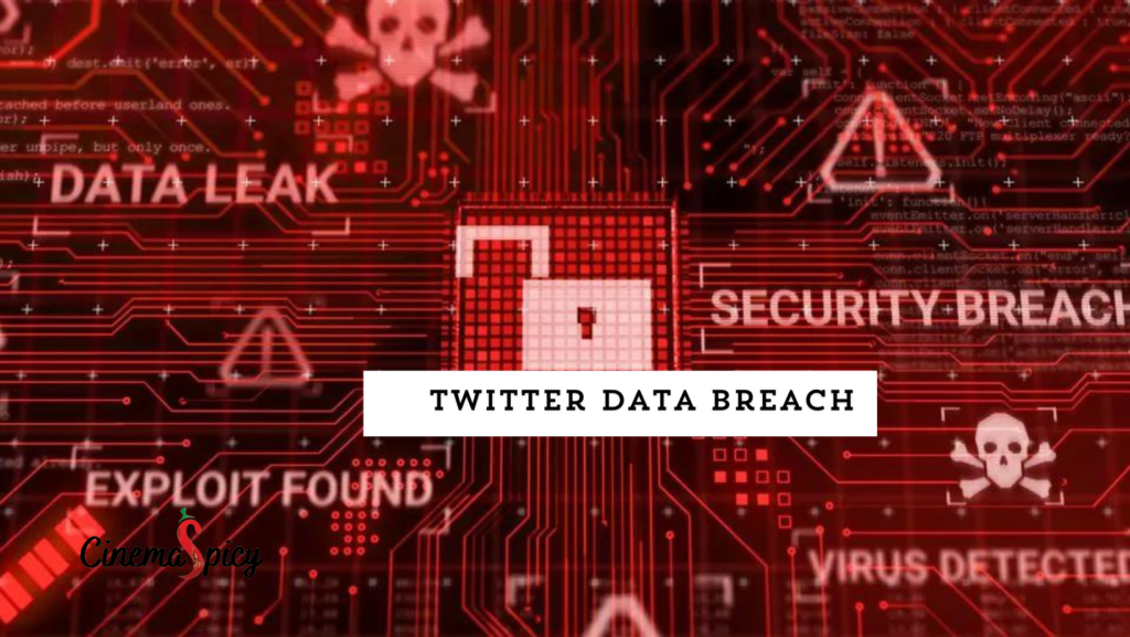 Major 9.4GB Twitter Data Breach 200 Million Records at Risk