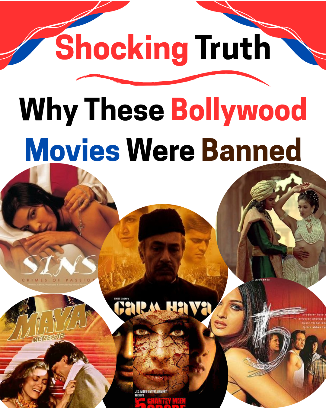 Shocking Truth: Why These Bollywood Movies Were Banned